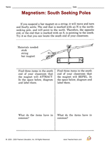 Magnetism: South Seeking Poles