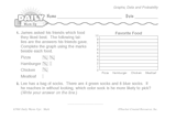 Math Warm-Up 184 for Gr. 1 & 2: Graphs, Data & Probability