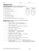 Physical Science: Solutions Test