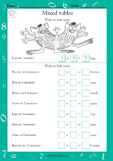Mixed Tables: Monster Multiplication (Grade 2)